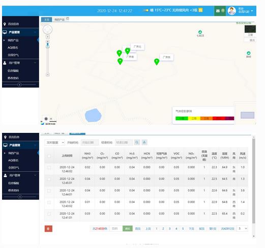 惡臭空氣在線監(jiān)測設(shè)備 惡臭空氣在線監(jiān)測設(shè)備