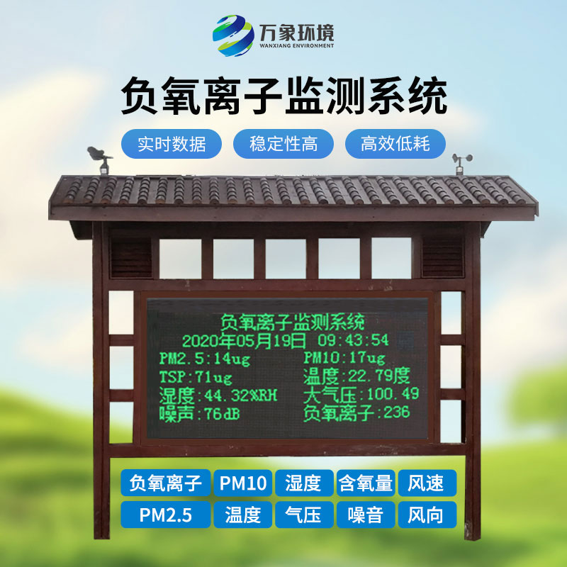 公園氣象站監(jiān)測負氧離子準確嗎？