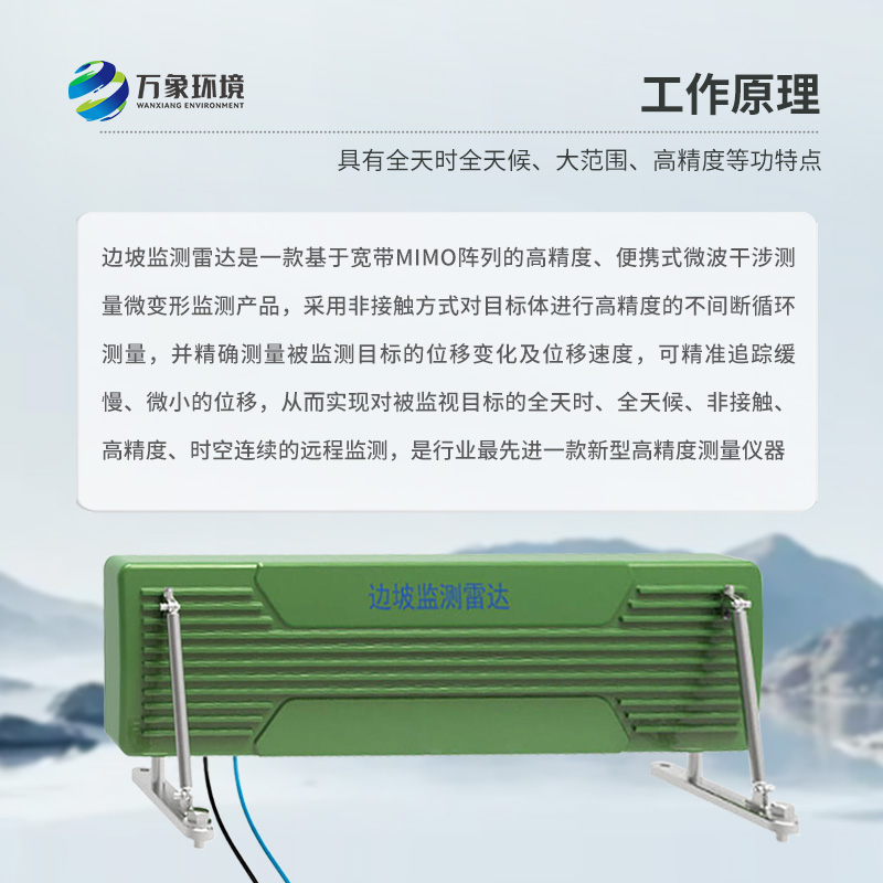 邊坡穩(wěn)定監(jiān)測雷達