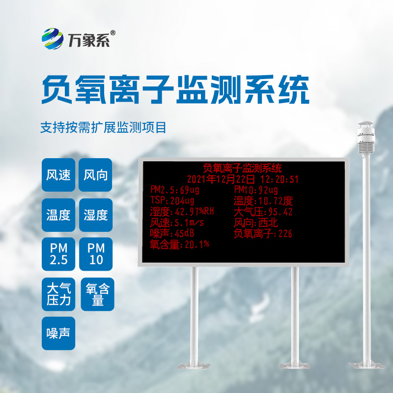 多參數(shù)監(jiān)測，全方位守護：大氣負氧離子自動監(jiān)測系統(tǒng)