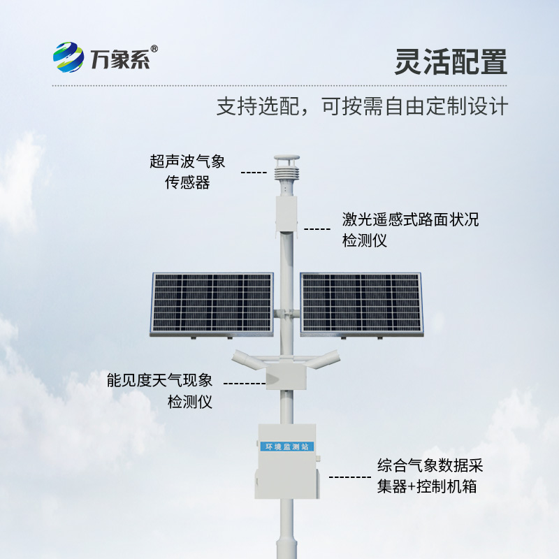 高速公路氣象站：守護(hù)高速路的“氣象朋友”